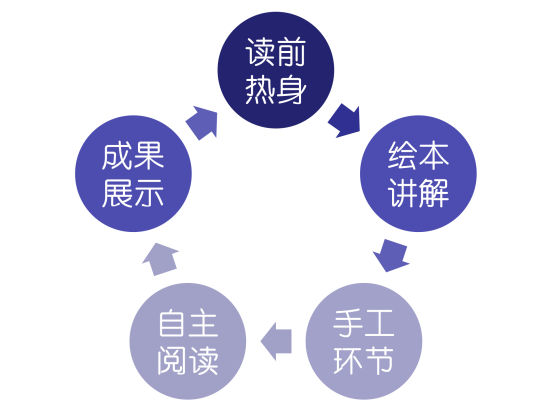威海市图书馆“绘创意课堂”召集令270.png