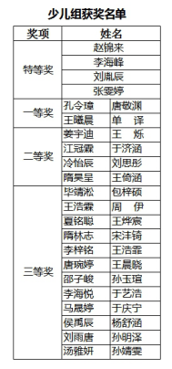 8.22比赛信息(1)(1)(1)(1)406.png