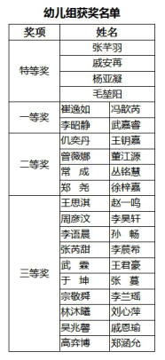 8.22比赛信息(1)(1)(1)(1)405.png
