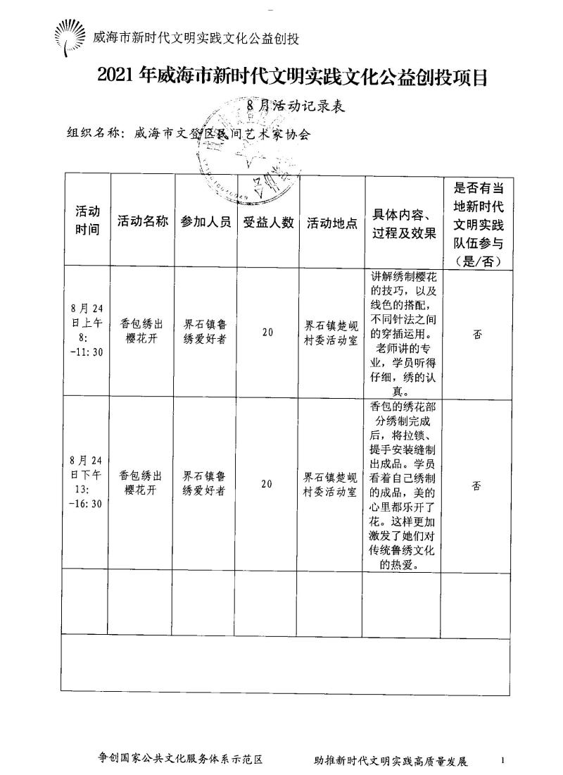 8月活动记录表1.jpg