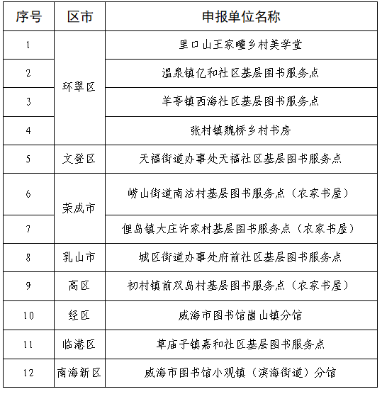QQ截图20220728085935.png