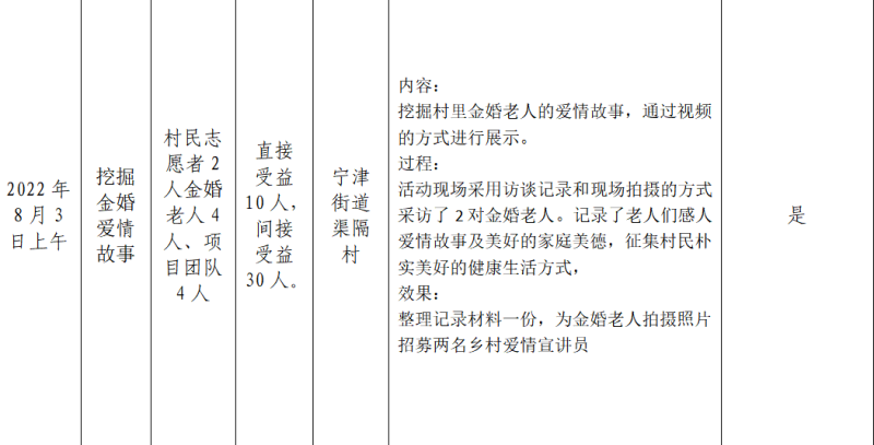 2518454d984ebd0874f10ebf8dbd0d1.png