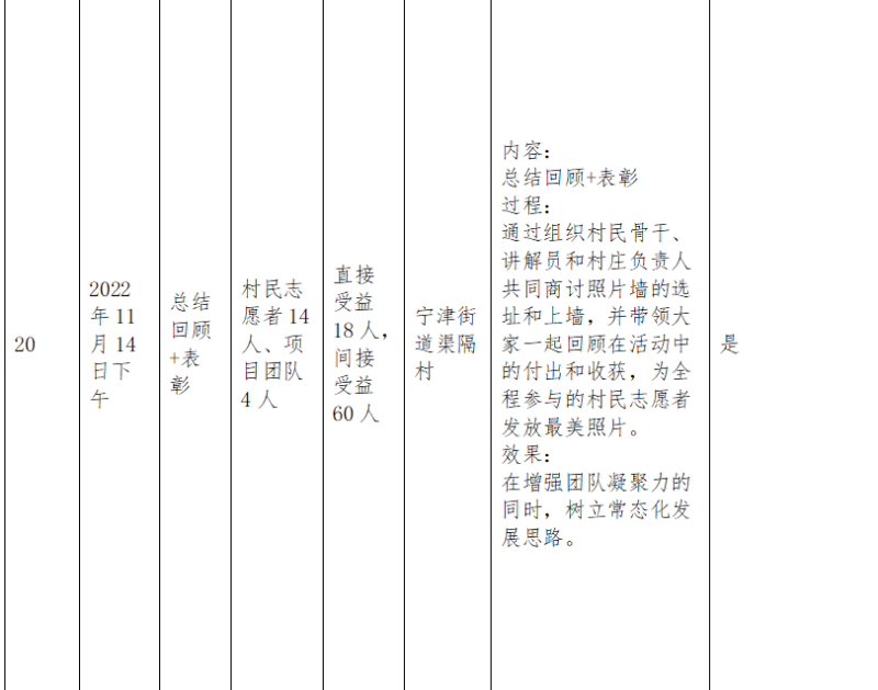微信图片_20221125224026.png