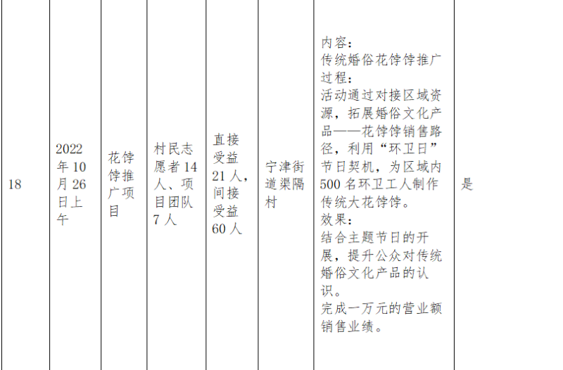 微信图片_202211252240262.png