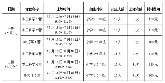 2023年夏令营公益课102.png