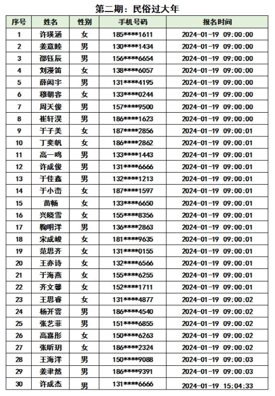 尼山书院冬令营名单公示478.png