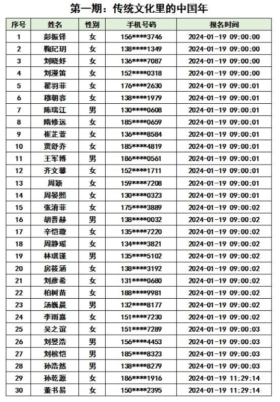 尼山书院冬令营名单公示476.png