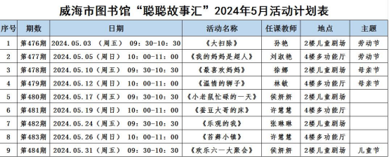 剧透!威图聪聪故事汇五月活动计划抢先看138.png