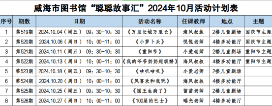 威图聪聪故事汇10月活动预告来了127.png
